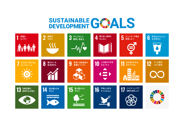 Sustainable Development Goals